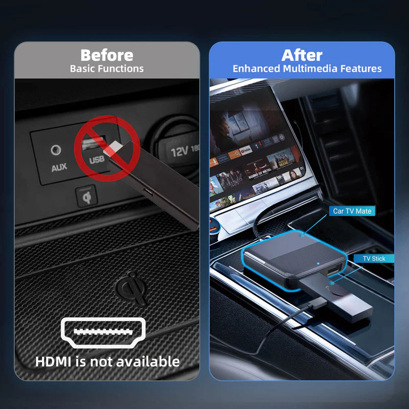 Smart World Apple Carplay and Android Auto Wireless Adapter CP-AA