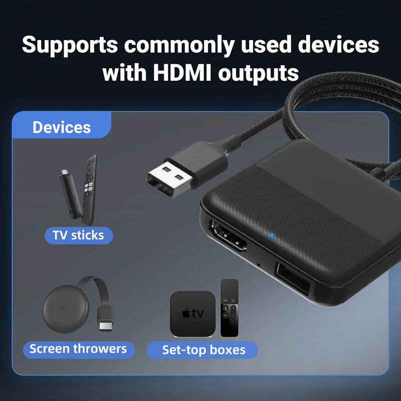 Smart World CP-HDMI a Carplay to HMDI adapter (for Chromecast, Firestick and etc.)