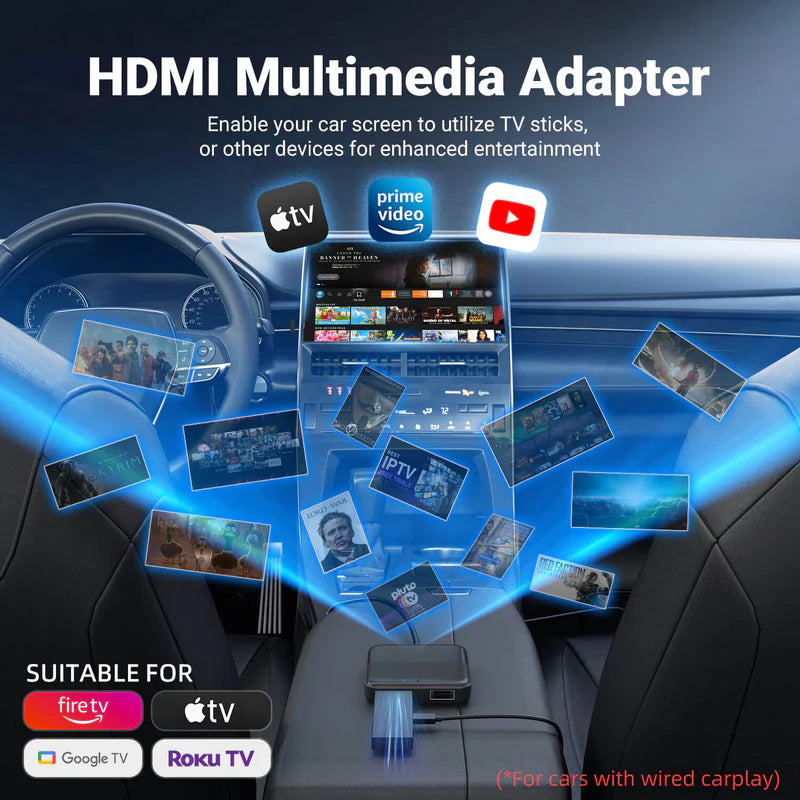 Smart World CP-HDMI a Wireless Carplay and HMDI adapter (for Chromecast, Firestick and etc.) for  Mitsubishi Pajero QE QF /  Mitsubishi Triton MR (from 2017) and LDV