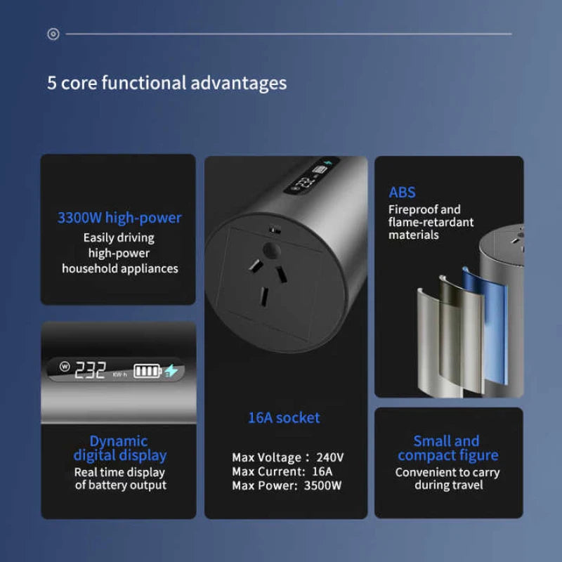 Smart V2L Vehicle-to-Device Cable Adapter for EVs