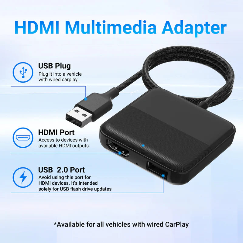 Smart World CP-HDMI a Wireless Carplay and HMDI adapter (for Chromecast, Firestick and etc.) for  Mitsubishi Pajero QE QF /  Mitsubishi Triton MR (from 2017) and LDV